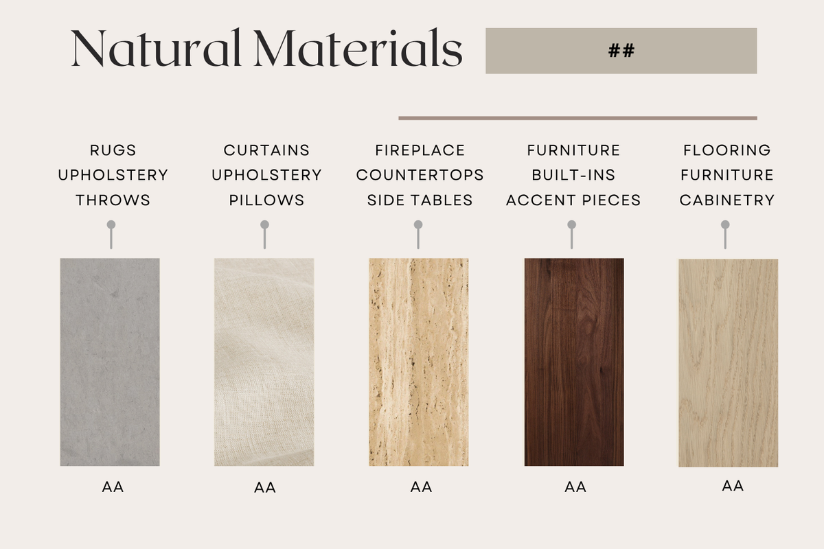 A color and material swatch chart titled 'Natural Materials' showing five wood-look sample panels labeled for use in rugs, upholstery, fireplace countertops, furniture, and flooring cabinetry. The swatches include light gray, cream, light tan, dark brown, and light wood tones, with the code AA under each sample.